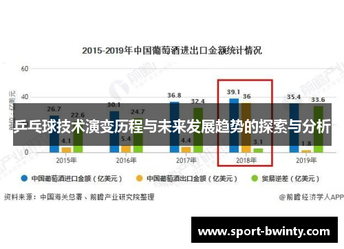 乒乓球技术演变历程与未来发展趋势的探索与分析