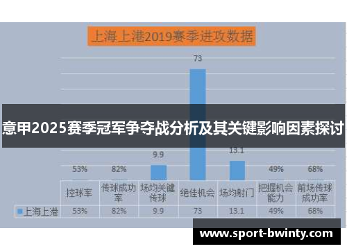意甲2025赛季冠军争夺战分析及其关键影响因素探讨