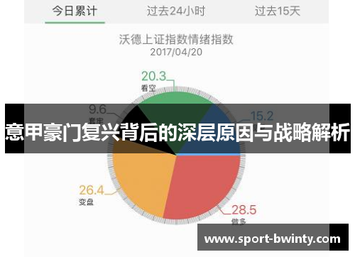 意甲豪门复兴背后的深层原因与战略解析