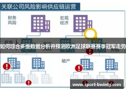 如何综合多维数据分析并预测欧洲足球联赛赛季冠军走势