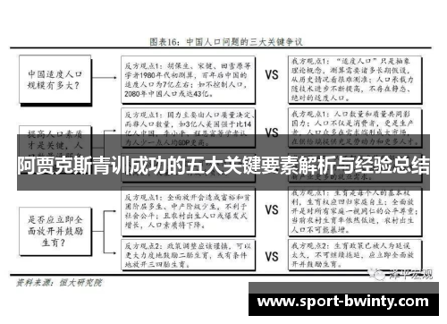 阿贾克斯青训成功的五大关键要素解析与经验总结