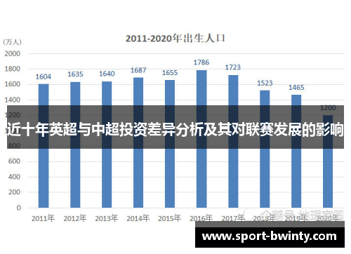 近十年英超与中超投资差异分析及其对联赛发展的影响