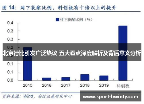 北京德比引发广泛热议 五大看点深度解析及背后意义分析