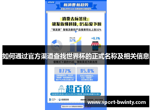 如何通过官方渠道查找世界杯的正式名称及相关信息